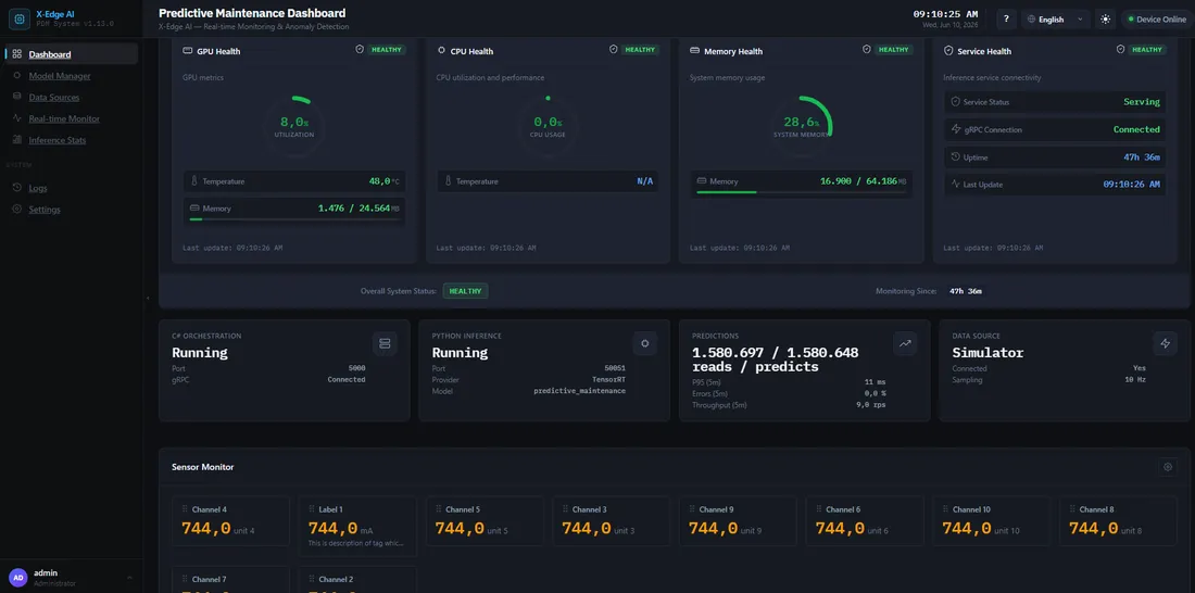 X-Edge AI — Dashboard screen