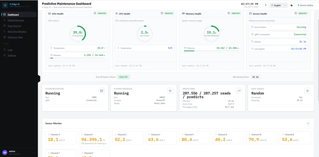 X-Edge AI — Dashboard screen