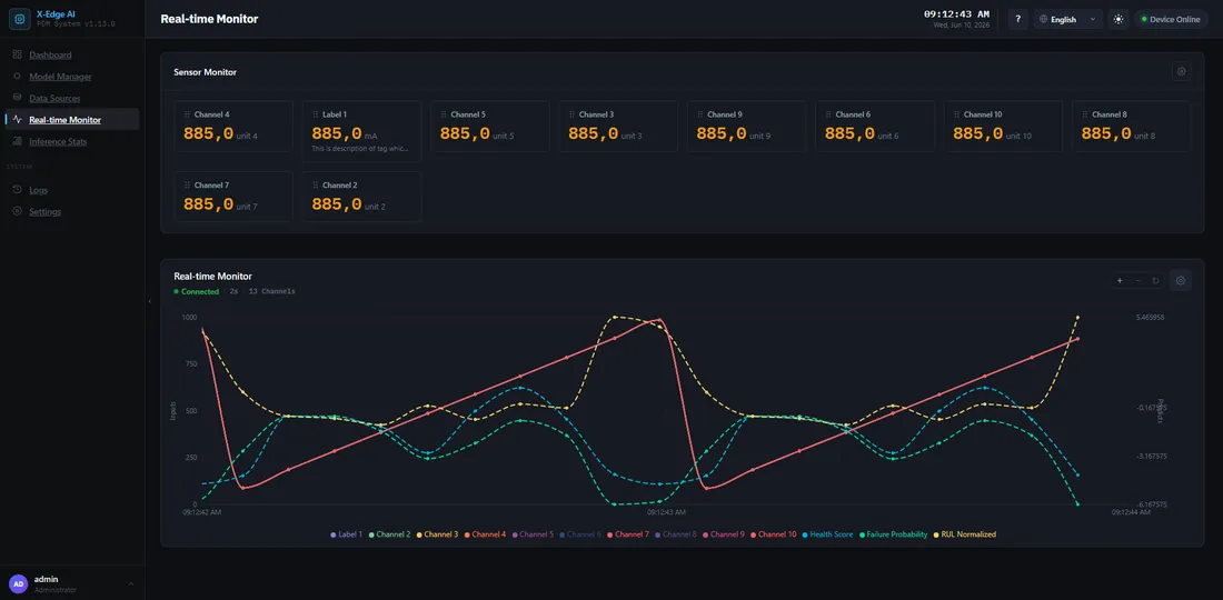 X-Edge AI — Real-time Monitor screen